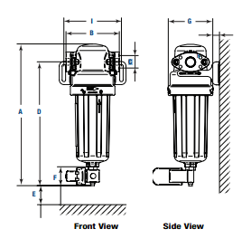 Dimensions for Series Z Cyclone Separators from Boge